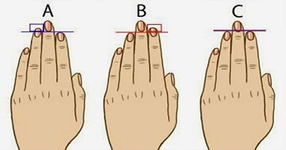 ЗНАЕТЕ ЛИ, че дължината на пръстите може да разкрие много неща за вашата личност !?