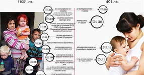 Ето каква е разликата между българското и циганското майчинство! (СНИМКА)